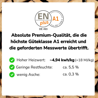 Holz Harry Premium-Holzpellets ENplusA1 975kg – Bild 3